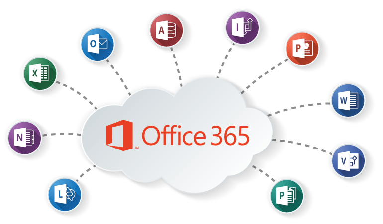 Microsoft Office 365 - LWCOM